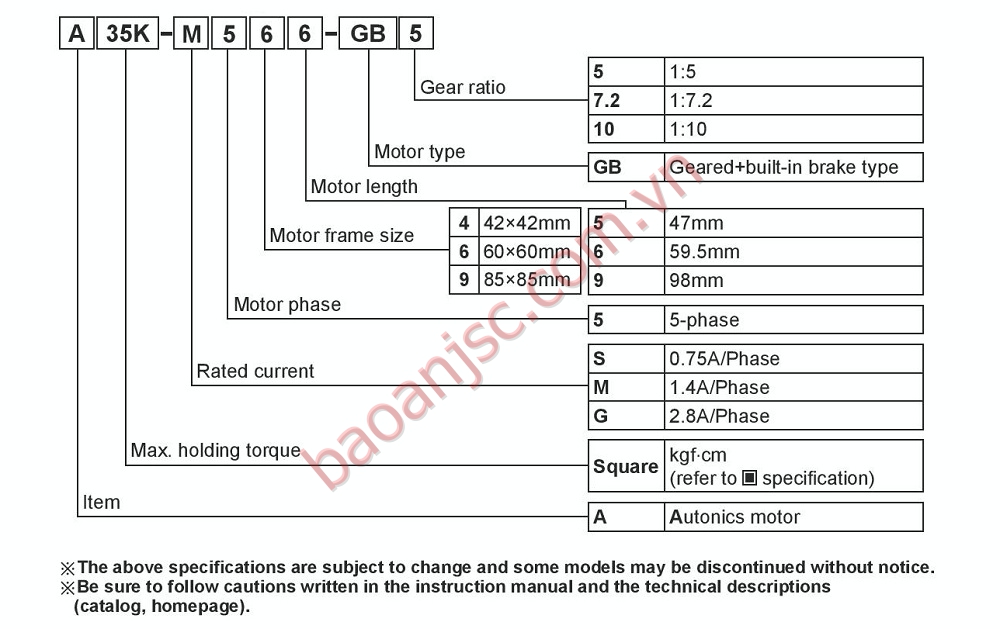 Sơ đồ chọn mã Động cơ bước 5 pha với phanh gắn sẵn (Loại trục) Autonics AK-GB Series