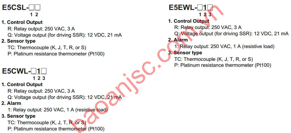 Sơ đồ chọn mã bộ điều khiển nhiệt độ Omron dòng E5CSL-E5CWL-E5EWL