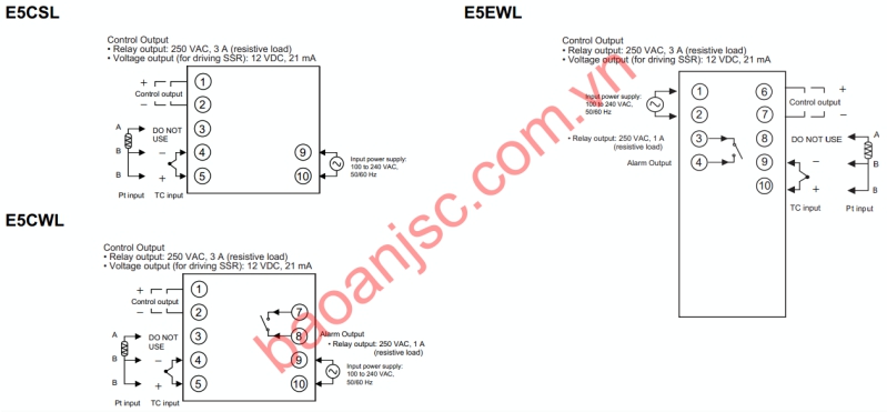 Sơ đồ đấu nối bộ điều khiển nhiệt độ Omron dòng E5CSL-E5CWL-E5EWL