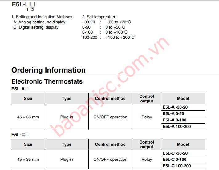 Sơ đồ chọn mã bộ điều khiển nhiệt độ Omron E5L series