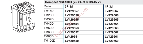 Ordering information MCCB  schneider NSX100B series