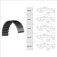 XL Rubber Timing Belt Pitch 5.08mm Transmission Belts 127-2590.8mm Pulley Belt 