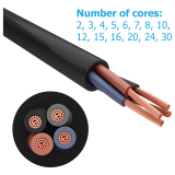 Control cable SANGJIN Cu/PVC/PVC series
