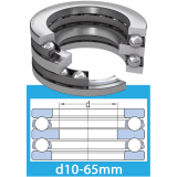 Ổ bi chặn hai hướng d10-65mm SKF Type 5