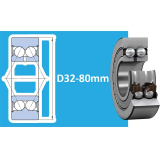 Con lăn cam con lăn trên thanh ray loại yoke với mặt ngoài phẳng d32-80mm SKF Type 0