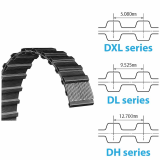 Dây curoa 2 mặt răng BANDO Double timing belts DXLG--DLG--DHG series