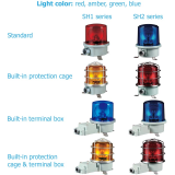 Heavy-duty bulb revolving signal light for vessels and heavy industry applications QLight SH1 and SH2 series