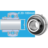 Vòng bi tự lựa vít hãm vòng trong kéo dài (trục hệ mét) SKF UC series