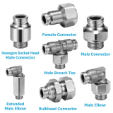 Metal one-touch fittings (Metric size connection thread G) SMC KQB2-F series