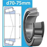 Metric single row tapered roller bearings d70-75mm SKF