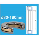 Single direction cylindrical roller thrust bearings d80-180mm SKF Type 8