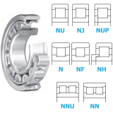 Single-row cylindrical roller bearings