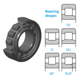 Single-row cylindrical roller bearings NTN N series