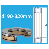 Single row cylindrical roller thrust bearing, d190-320mm 