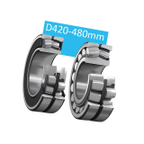 Vòng bi tang trống d420-480mm SKF Type 2