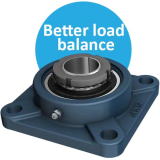 Bộ ổ bi bích vuông chống nhiễm bẩn SKF UKF_K/H series