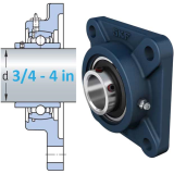 Cụm ổ bi mặt bích vuông có khóa bằng vít hãm, gối đỡ bằng gang SKF UCF series