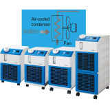Máy làm lạnh giải nhiệt gió loại tiêu chuẩn SMC HRS_A-20 series