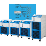 Máy làm lạnh giải nhiệt nước loại cơ bản SMC HRS_W-20 series