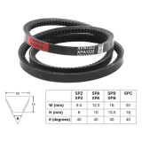 Transmission belt BANDO Narrow V-belt SP type XPA series