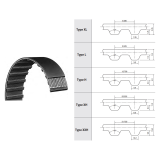 Dây curoa răng BANDO Trapezoidal timing belt (Rubber) XL-- L--H--XH--XXH series