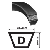 Dây curoa BANDO V-Belts Red D section series