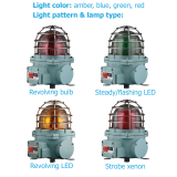 Đèn tín hiệu cảnh báo chống nổ ø130mm QLight SNE series
