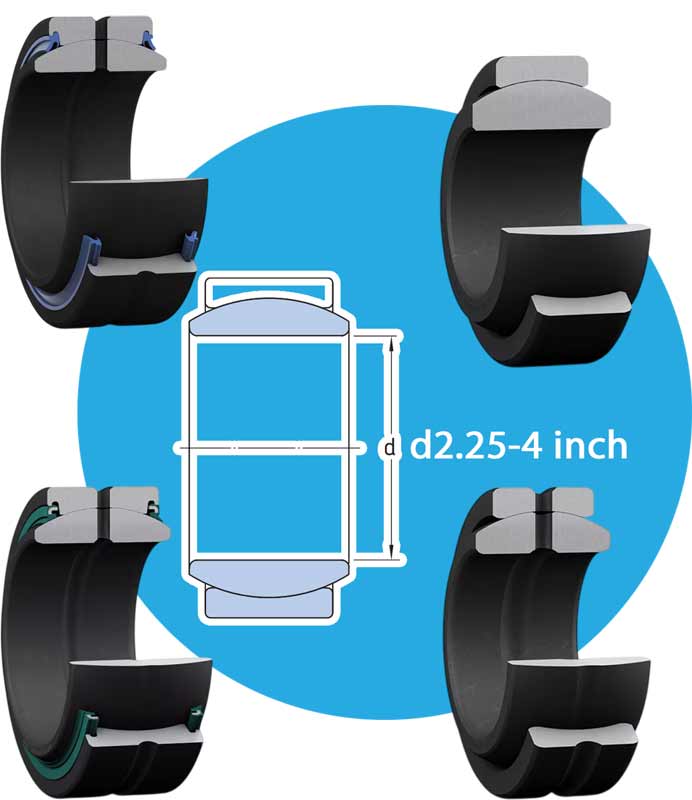 Vòng bi trượt hình cầu xuyên tâm hệ inch d2.25-4inch