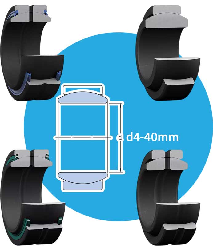 Radial spherical plain bearings, steel/steel, metric sizes d4-40mm SKF