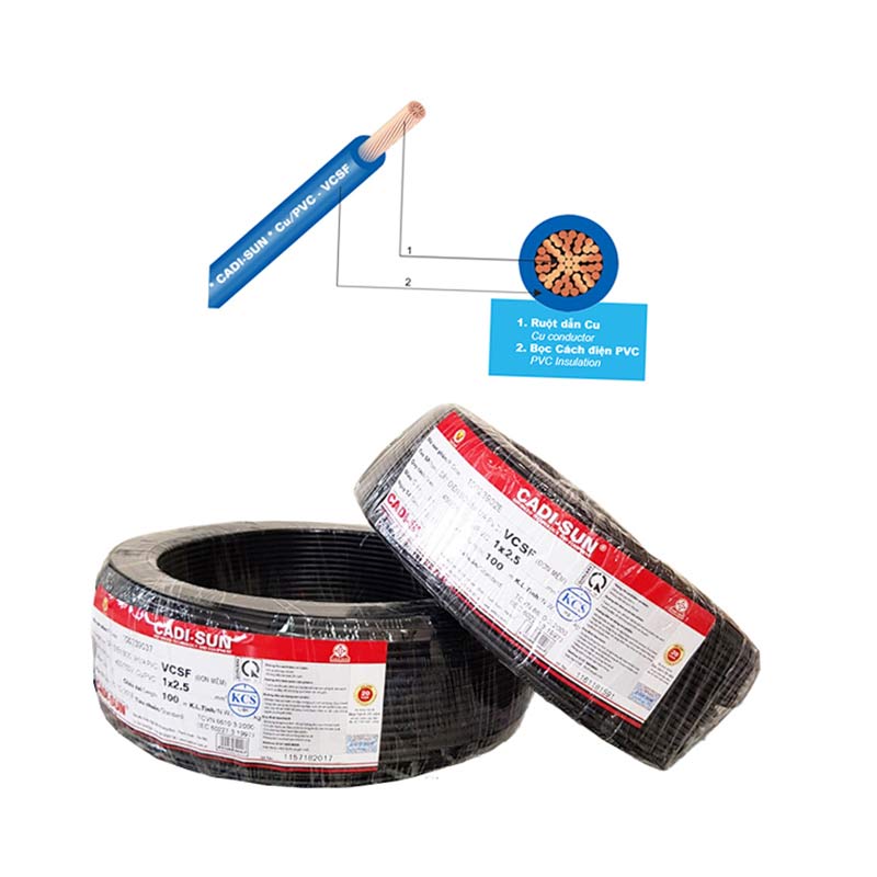 Single-core soft wire CADISUN