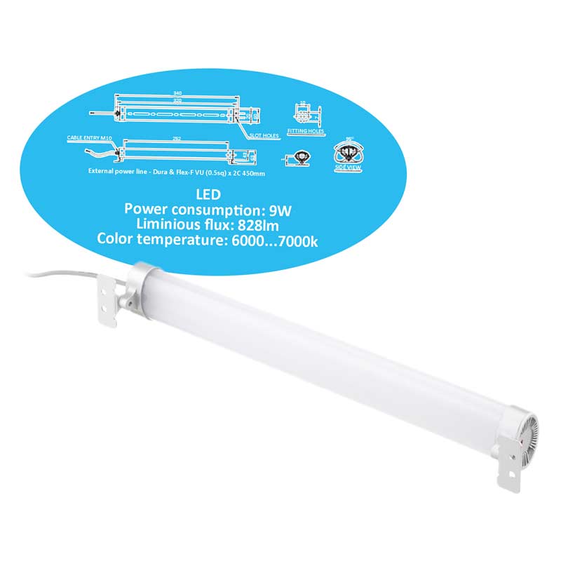 Đèn LED chiếu sáng chống nước, chống bụi QLIGHT