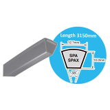 Dây curoa MITSUBOSHI