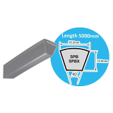 Dây curoa MITSUBOSHI