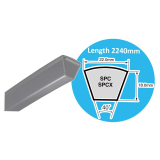 Dây curoa MITSUBOSHI