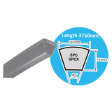 Dây curoa MITSUBOSHI