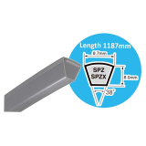 Dây curoa MITSUBOSHI