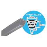 Dây curoa MITSUBOSHI