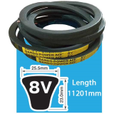 Transmission belt BANDO