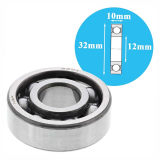 Single row deep groove ball bearings NSK