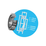 Single row tapered roller bearings SKF