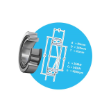 Single row tapered roller bearings SKF