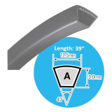 Dây curoa loại M-A-B-C-D-E MITSUBOSHI