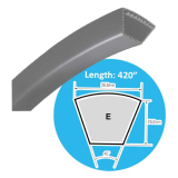 Dây curoa loại M-A-B-C-D-E MITSUBOSHI