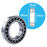 Self-aligning ball bearings NSK