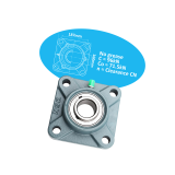 Flange units (Square) NSK