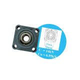 Square flange units ASAHI