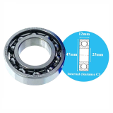 Deep groove ball bearings SKF