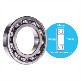 Deep groove ball bearings SKF