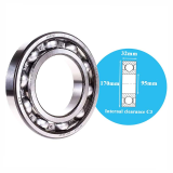 Deep groove ball bearings SKF