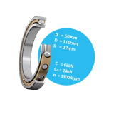 Vòng bi cầu thông thường SKF